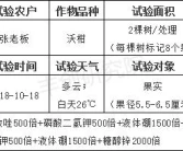 沃柑花芽分化可以用多效唑嗎_091無(wú)核沃柑能連續(xù)打兩次多效唑嗎